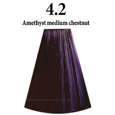 INIMITABLE COLOR OIL 4.2 AMETHYST MEDIUM CHESNUT - CASTAÐO MEDIO AMETISTA - 100 ml.