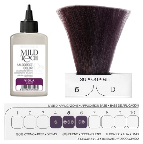 NEW MILDDIRECT VIOLA 75 ml.